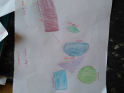 lernen geometrischer formen